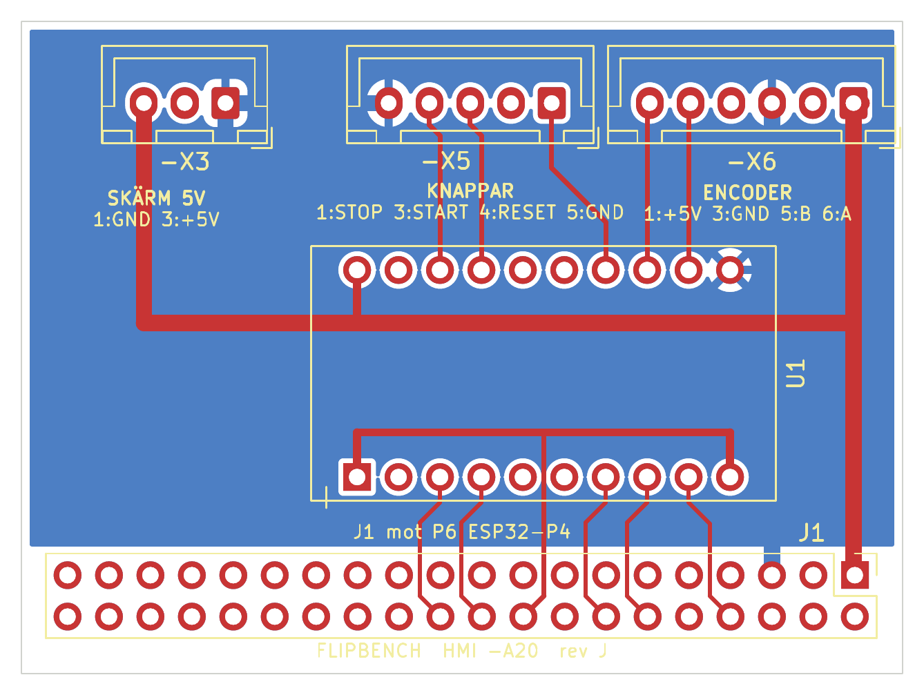 Layout rev J